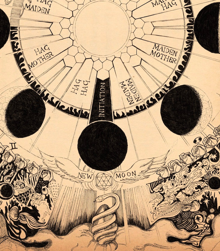 Lunar Divination Archival Print